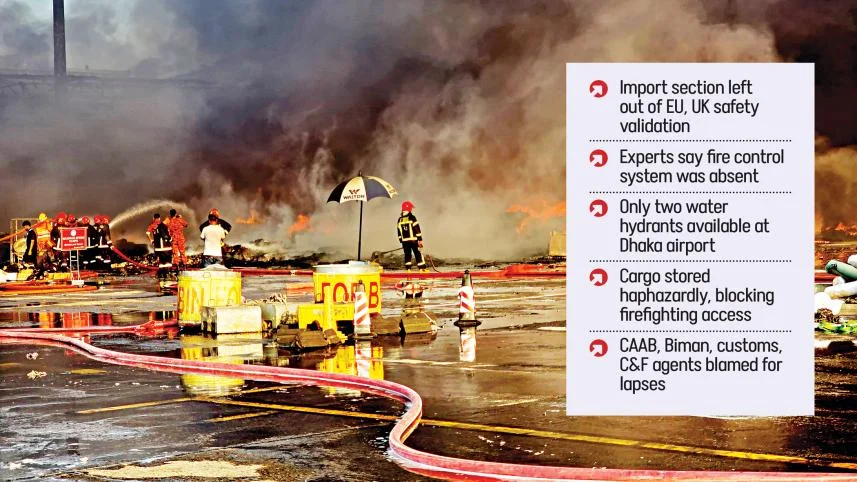 Dhaka airport fire: Safety standards flouted at import section